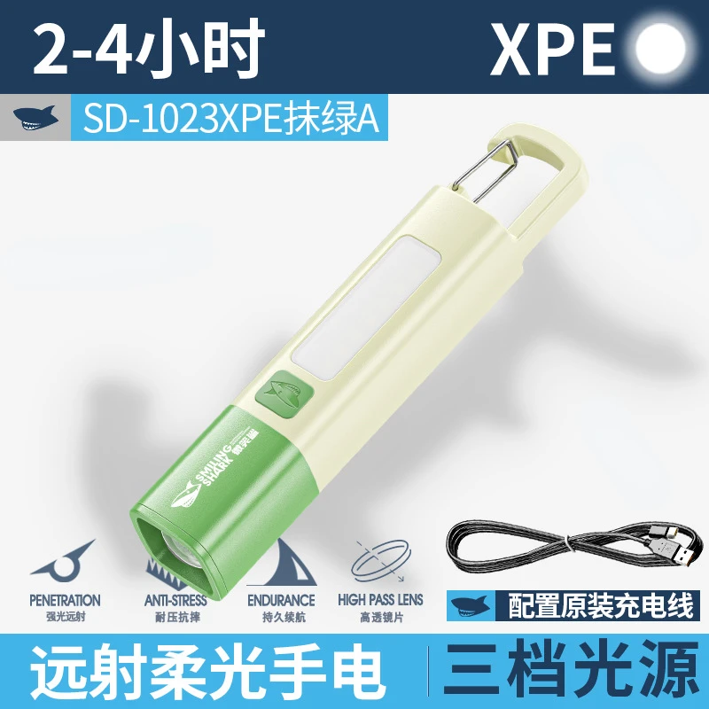 Ultimate Outdoor Flashlight with Variable Focus and Side Floodlight – High Brightness Portable Lamp