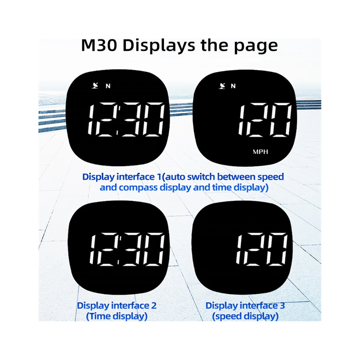  HUD GPS ӵ ڵ ð,  ħ,  , Ƿ  ˸, ڵ , M30