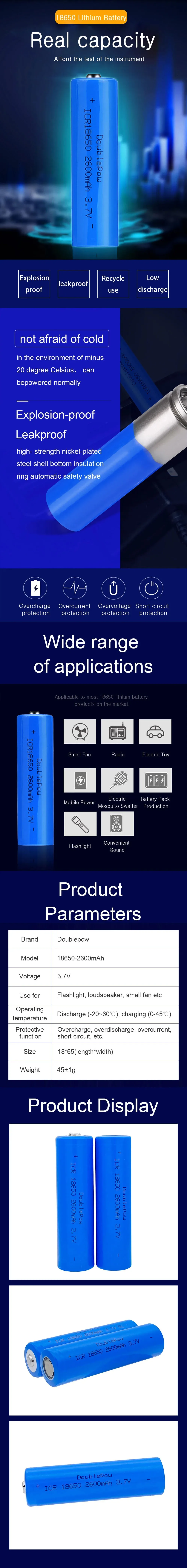 Phones e Accessories