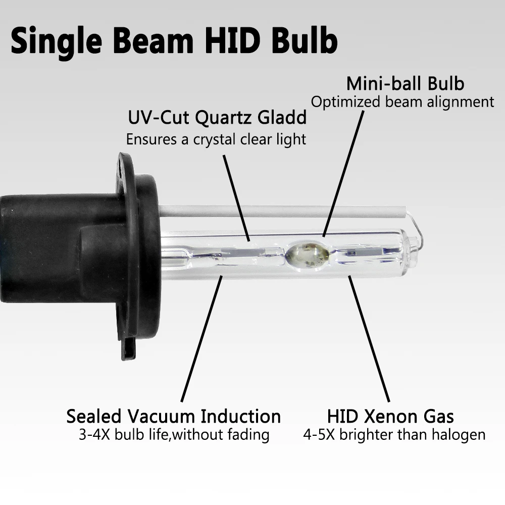 2 Pcs H7 HID Xenon Light Kit 55W H1 H3 H8 H9 H11 9005 9006 H27 880 881 HB3 HB4 Car Headlight Bulbs 5000K 6000K 8000K 12000K 2