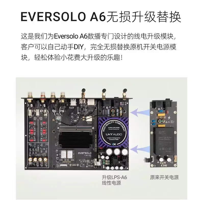 HIFI LHY Audio LPS-A6 Upgraded Linear Power Board Special Filtering Module for Eversolo  A6 Data Broadcast 3