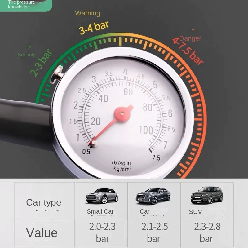 Auto Metal Truck Racing Car Tire Air Pressure Gauge Automobile Tyre Meter Vehicle Tester Monitoring System Measuring Tool 2
