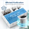 Sejoy Air Purifier HEPA Filter For Indoor 200 Square Feet 99.9% Removal With Ionizer Quiet 3 Speeds Bedroom Pets Air Purifier 4