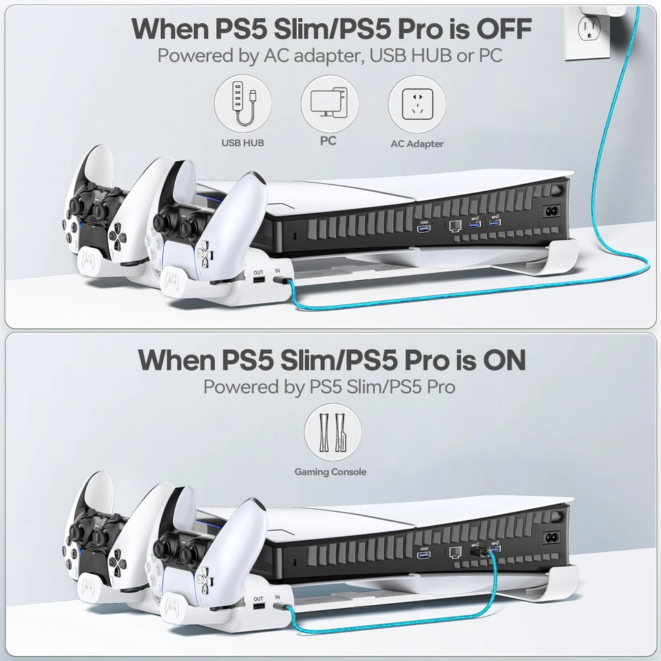 OIVO PS5/Slim/Pro Horizontal Stand For Disc & Digital Console, Stable PS5