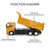 2.4G Remote Control Engineering Trucks Vehicle 10 Channels RC Simulation Heavy Crane Dump Construction City Truck Toy for Boys 4