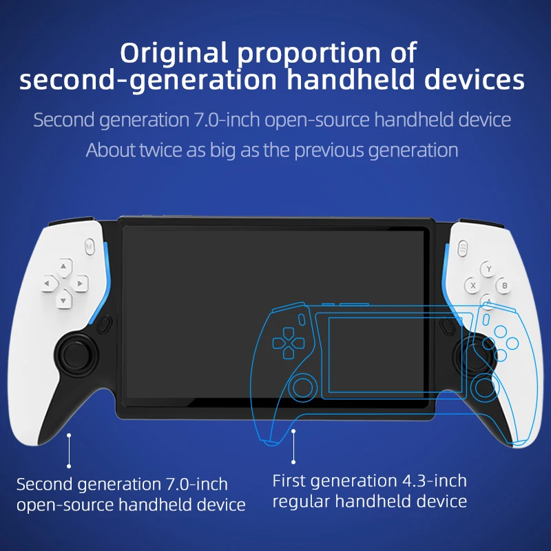 Portable Handheld Game Console, 256GB Storage, 7-Inch IPS Screen, Supports 30+ Retro PS1 and CPS2 Games and Emulators. - 5