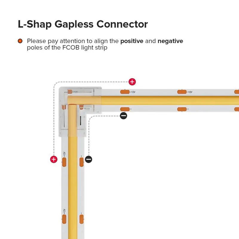 รูปสินค้า ตัวเชื่อมต่อ LED 90 องศา Solderless สำหรับ Strip