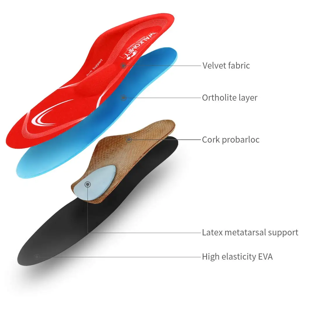Walkomfy Pain Relief Orthotics Plantar Fasciitis Arch Support Insoles Shoe Inserts All-Day Shock Absorption Design For Men Women