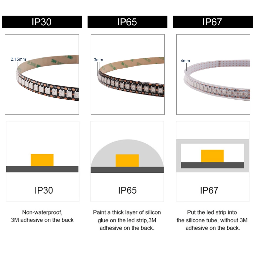DC5V WS2812B Individually Addressable 5050 RGB Led Strip 30/60pixels Led Lights Strip Black White PCB IC IP30/65/67 Waterproof