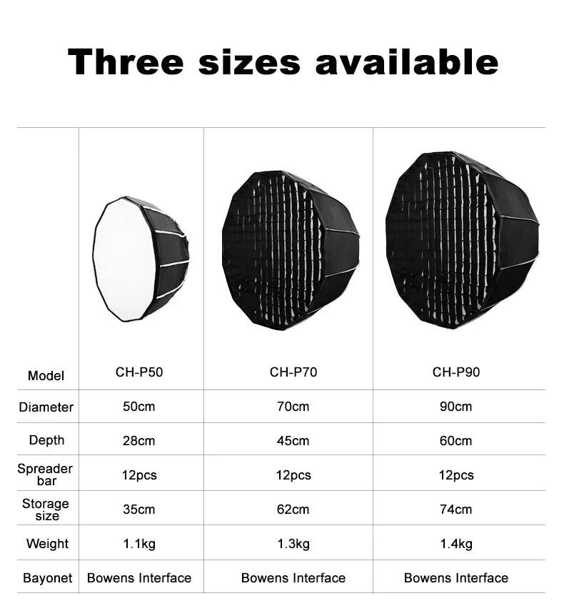 Softbox Bowen Mount CH-P 50cm 70cm 90cm Soft Box with Grid for Speedlight Flas