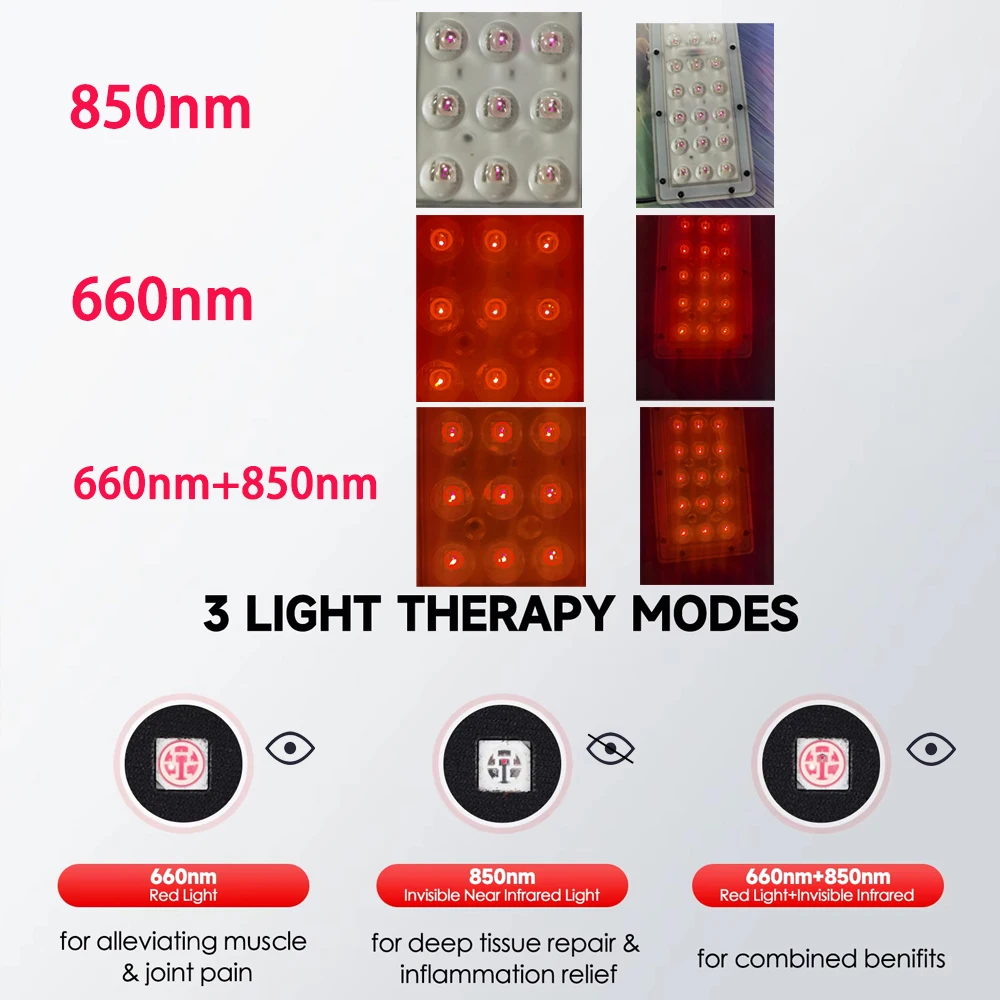 Astarexin Double Heads LED Red Light Lamp Infrared Light 850nm Near Infrared Device Full Muscle Body Pain Relief Skin Care