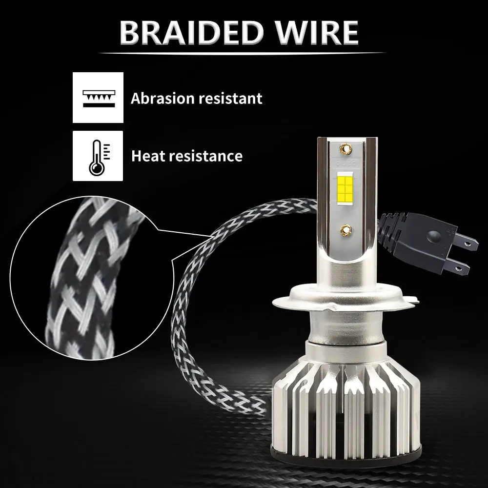 Infitary Mini Car LED Healight H7 H4 H11 Auto Fog Lamp 6500K White Light Bulb H1 H3 HB3 HB4 9005 9006 9004 9007 H13 CSP3570 Chip
