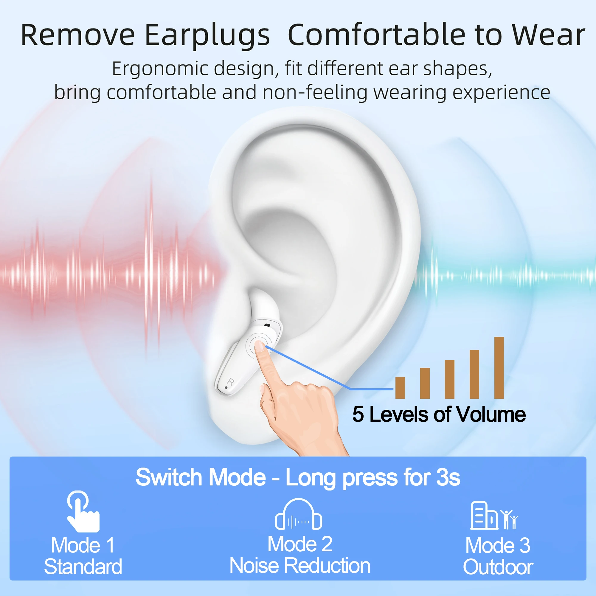 Hearing Aids for Seniors Rechargeable Hearing Amplifiers with Noise Cancelling Hearing Aid Mild to moderate hearing loss 2