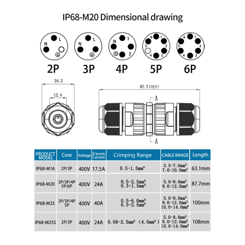 Description Picture 3 of itemIP68 M20 Waterproof Cable Connector 2/3/4/5/6 Pin Screw Wiring Terminal Wire Connectors for Electrical Light Junction Box