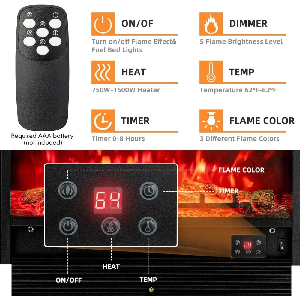 28.5" Electric Fireplace Insert, 3 Color Adjustable Flames, 2 Modes Heat, 8 H Timer, 5 Brightness Settings, 750/1500W Heater 3