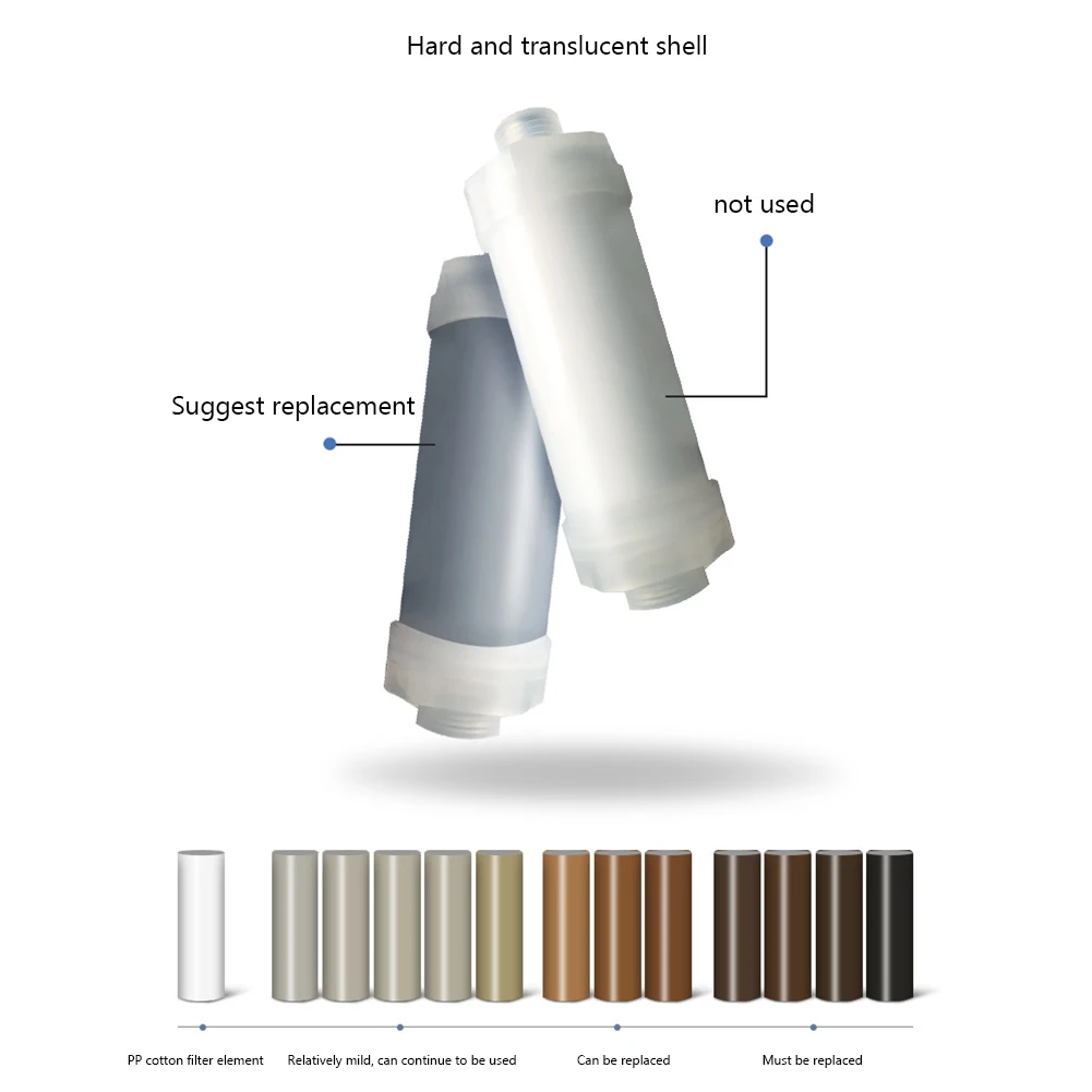 Rust Removal Filter Easy Installation Faucet Filter Unimpeded Water Flow Multi-layer Filtration Home Bathroom Shower Accessories