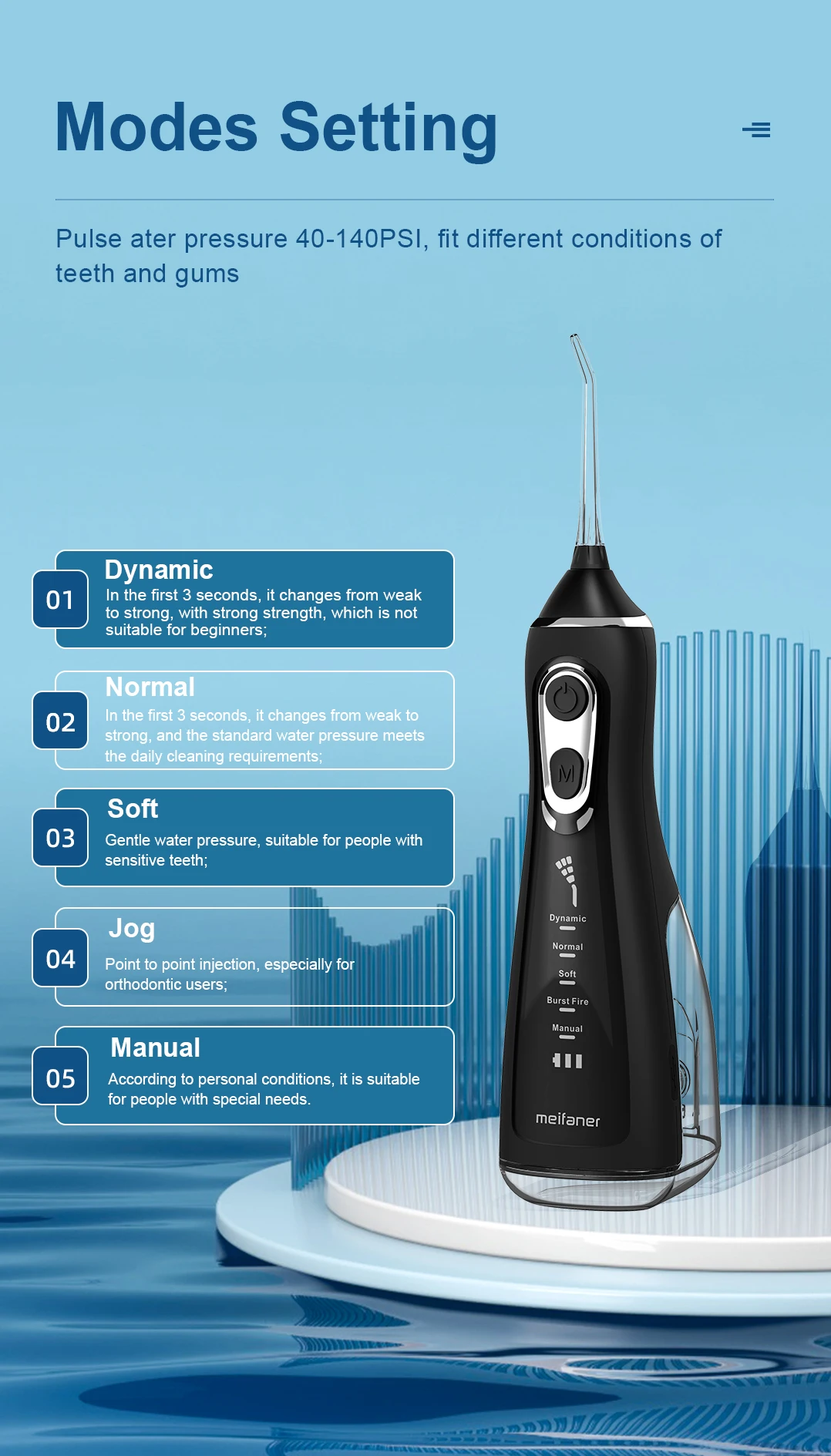 5 Modes Dental Irrigator Water Flosser USB Rechargeable IPX7 300ML Water pick Home Appliance Water floss jet