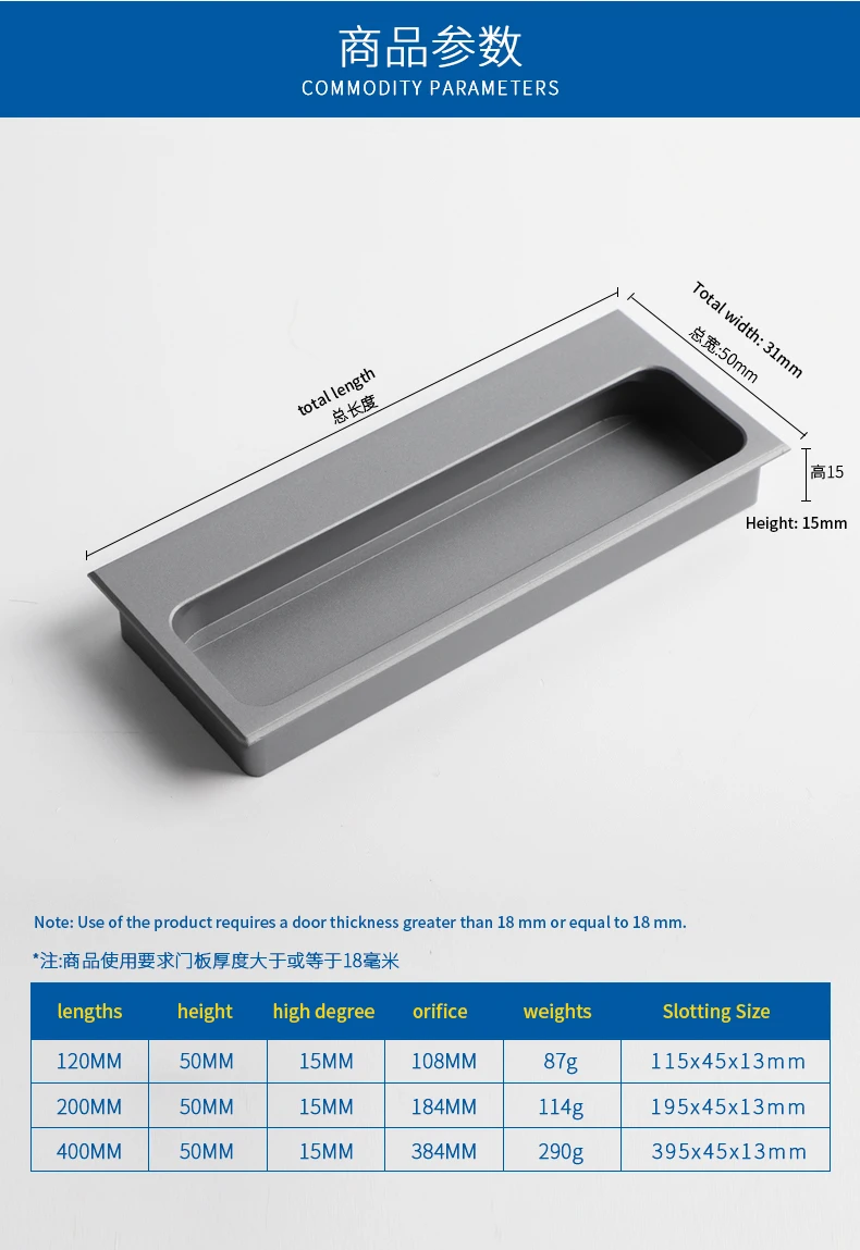 Phones e Accessories