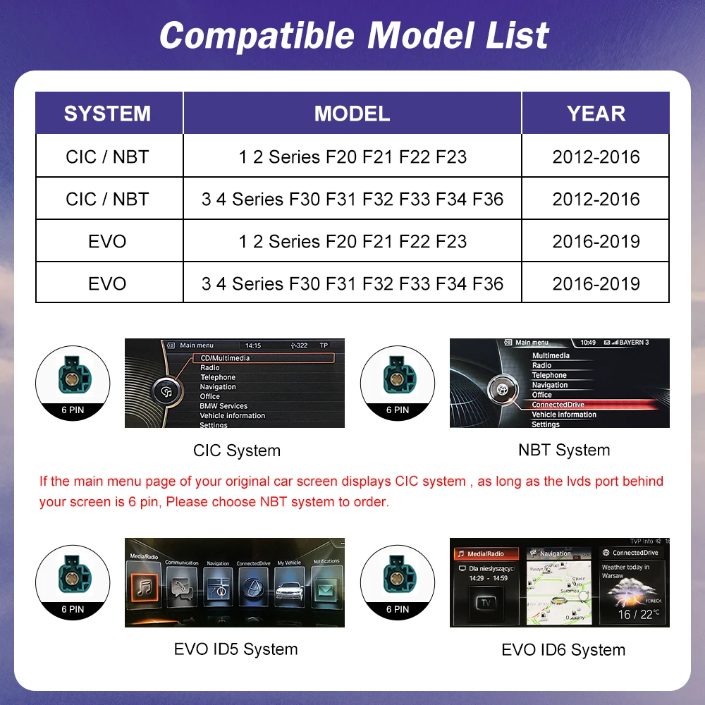 Nueva pantalla táctil Android Auto para BMW Serie 1 2 3 4 F20 F21 F30 F31 F36, Carplay inalámbrico, reproductor de radio multimedia para coche 2