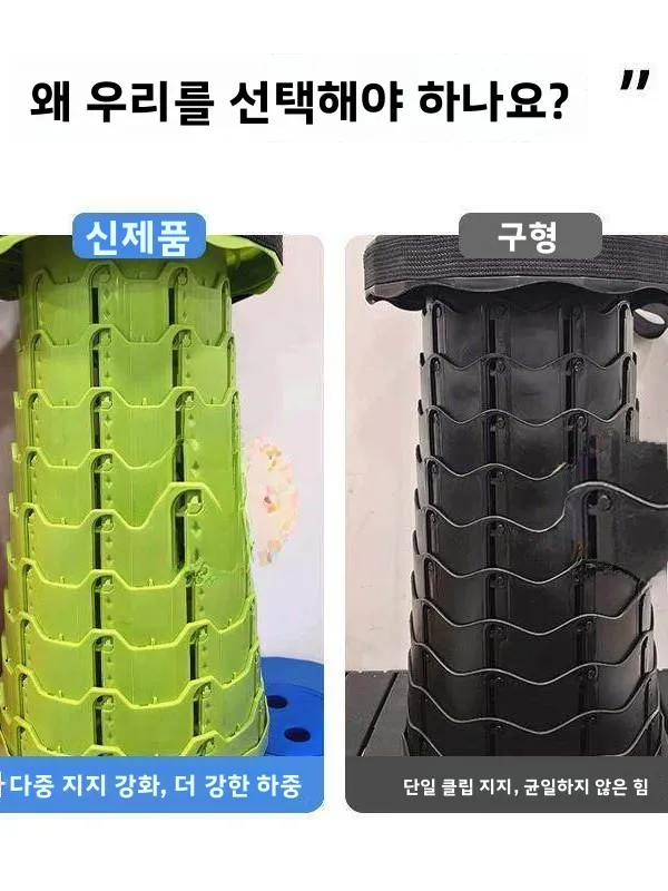 편리한 접이식 플라스틱 의자 휴대용 야외 여행 낚시 의자 높이 조절 가능 캠핑 장비 경량 스태킹 가능 벤치