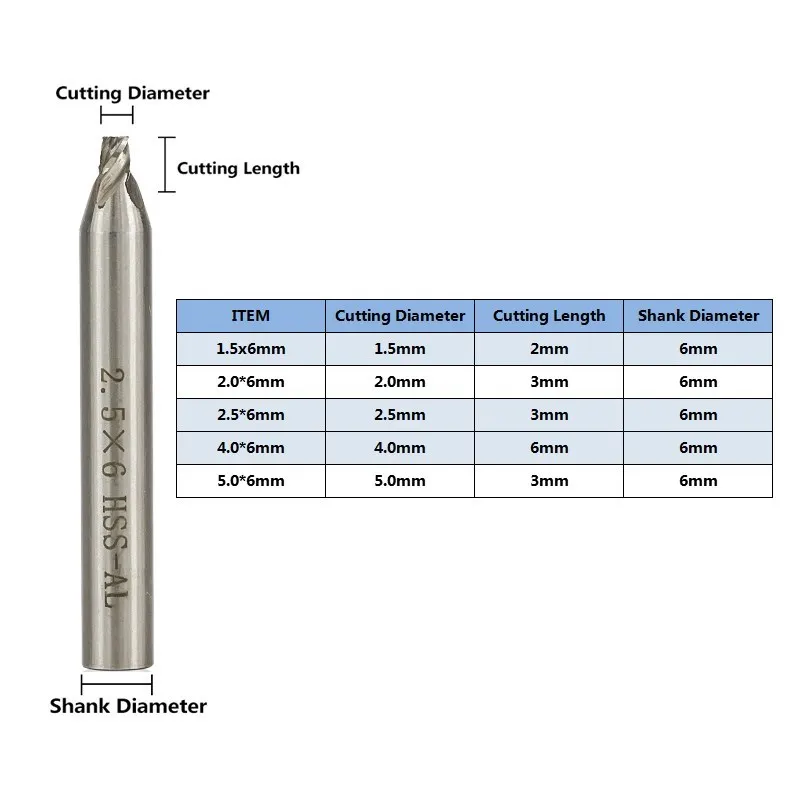 XCAN 1pc 1.5/2.0/2.5/3.0/4.0/5.0mm 6mm Shank Key Milling Cutter Car Key Door Cutter Vertical Duplication Machine Parts