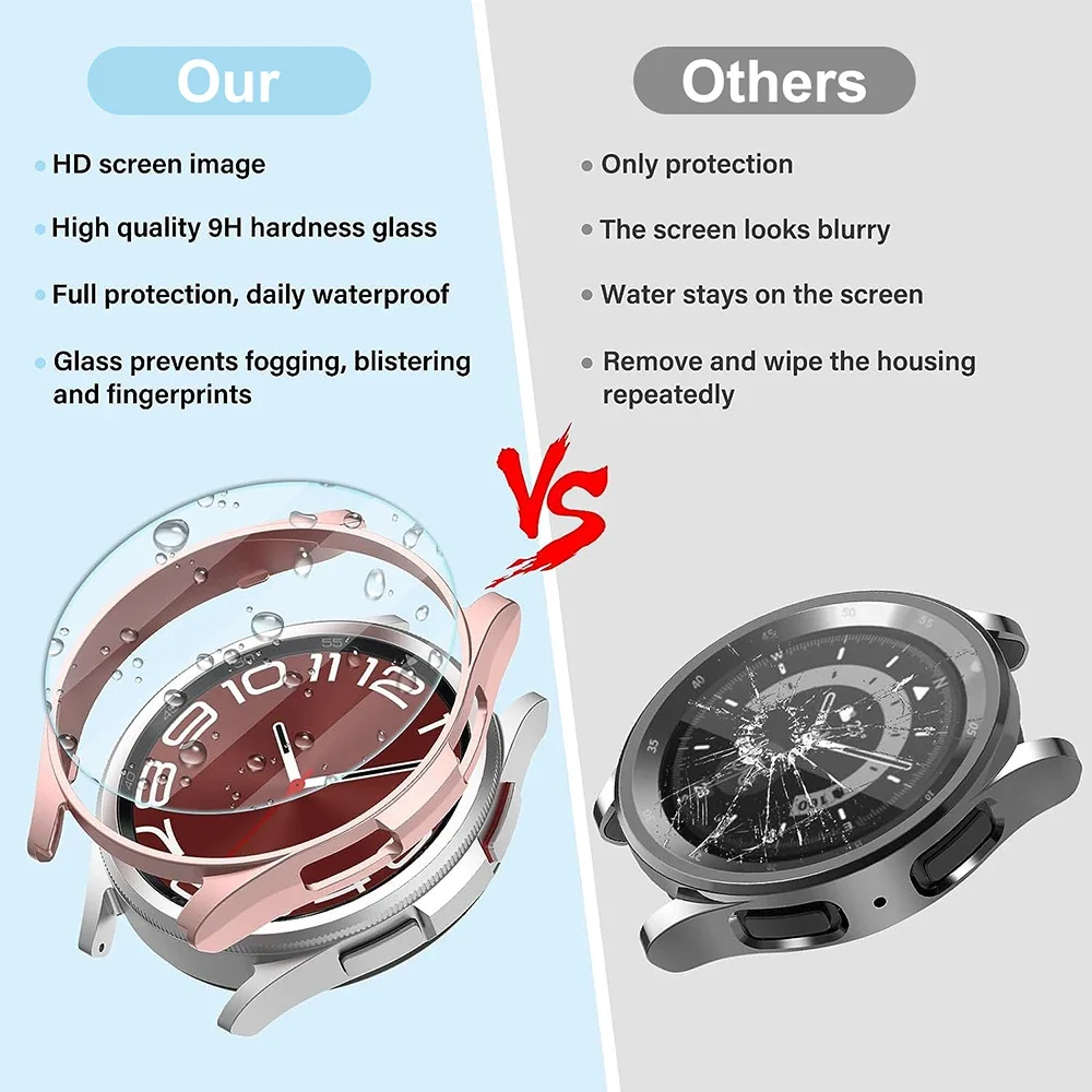 Watch Screen Protector Case Watch Cover Watch Protective Case Watch Case Watch Protective Cover Watch Screen Protector Watch Accessories For Samsung Galaxy Watch 6/6 Classic 40/44/43/47mm