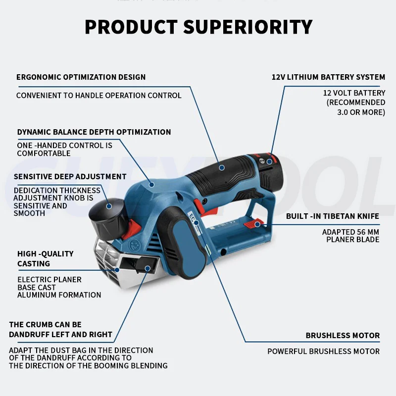 Brushless Electric Planer Cordless Woodworking Planing Machine Furniture Cutting Tool Lithium Battery Rechargeable Trimmer Tools 5