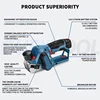 Brushless Electric Planer Cordless Woodworking Planing Machine Furniture Cutting Tool Lithium Battery Rechargeable Trimmer Tools 5