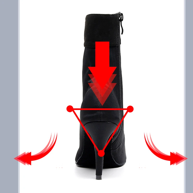 Ladies Black Lace Up Dance Boots Women Elastic Band Jazz Dancing Shoes Woman Closed Toe High Heel Booties for Girl 7.5cm-11cm