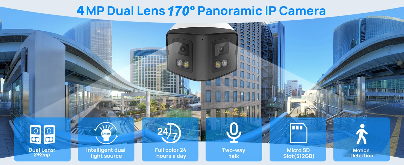 Camera displayed in bright daylight