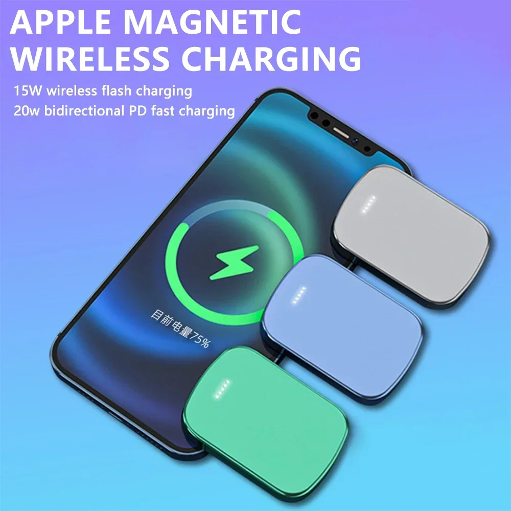 Suitable for iPhone12-13-14 cross-border magnetic charging treasure wireless 15w fast charging 20W wireless mobile power supply.
