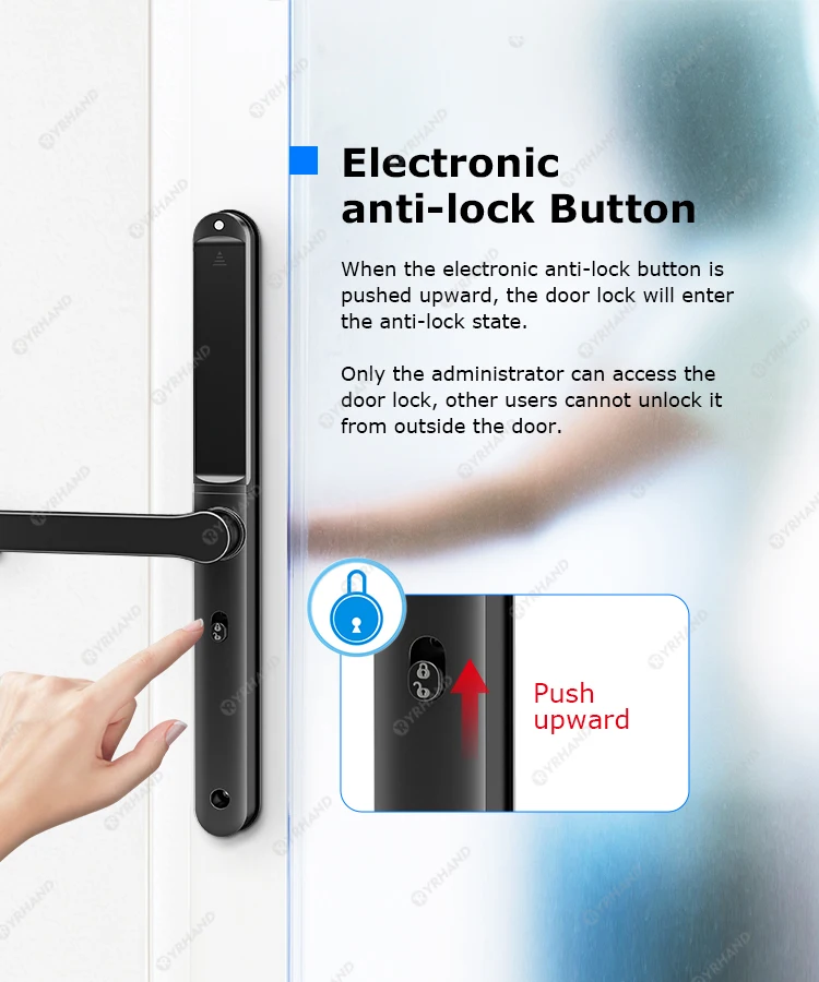 IP66 Waterproof Fingerprint TTLock Bluetooth APP RFID Card Code Keyless Electron