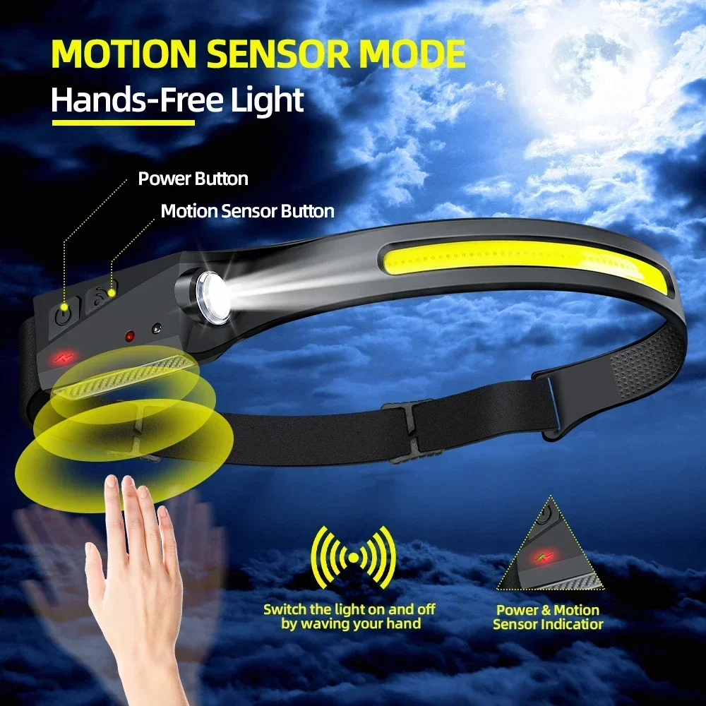 Head Lamp Sensor Headlamp LED Head Flashlight Rechargeable Headlight Head Torch Built-in Battery 5 Lighting Modes Fishing Camping Lantern