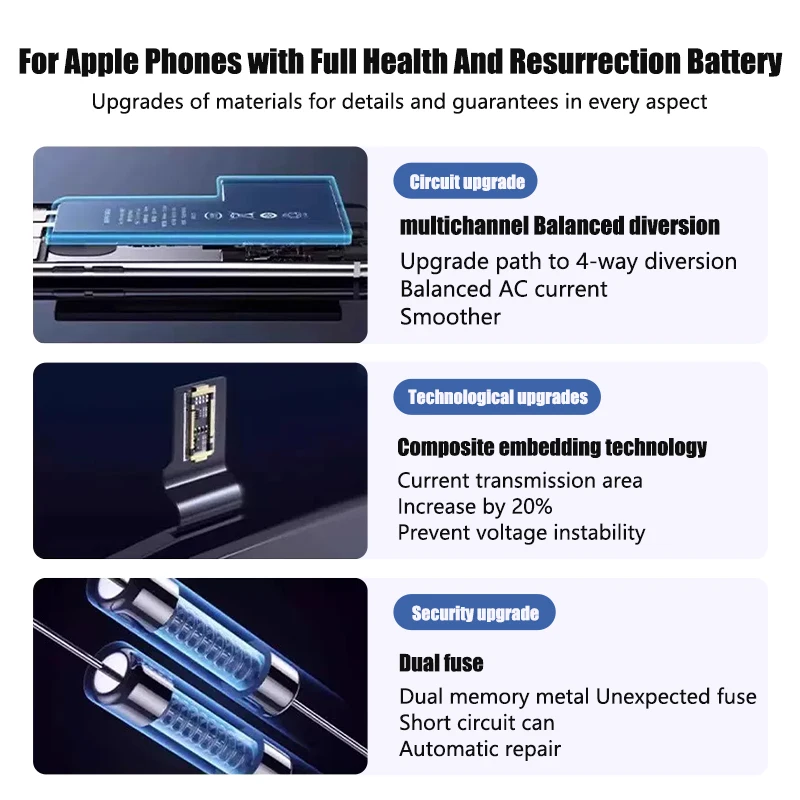 DaDaXiong-10pcs-Lot-Ordinary-Quality-Full-Capacity-1430mAh-3-7V-Battery-For-IPhone-4S-0-Zero.jpg