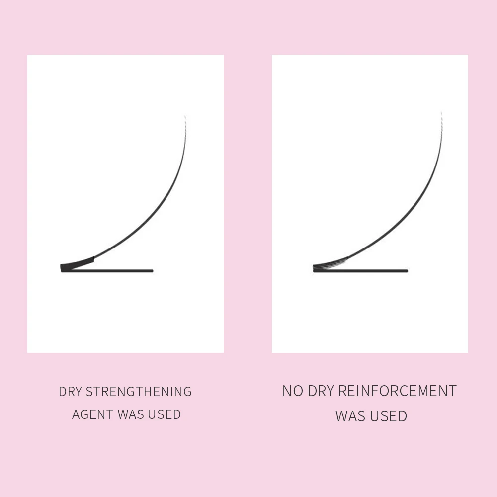 10ml Lash Extension Primer Super Bonder For Eyelash Extension Glue Cure Adhesive Bonding Eyelash Long Last Lash Bonder