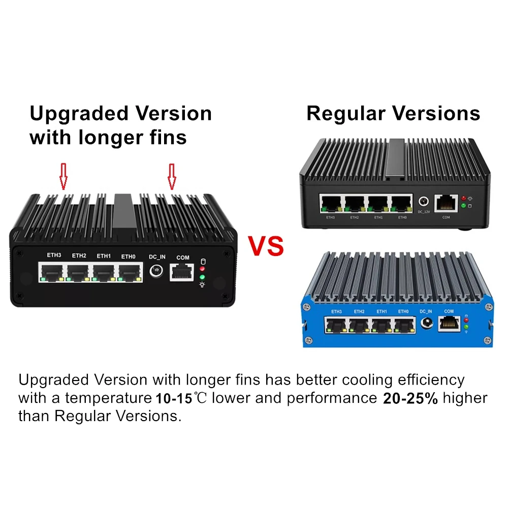 12th Gen Intel N100 Fanless Micro Mini PC Solid 4x i226-V 2.5G N5105 N6000 J4125 VPN Firewall Router Proxmox pfSense Appliance 6