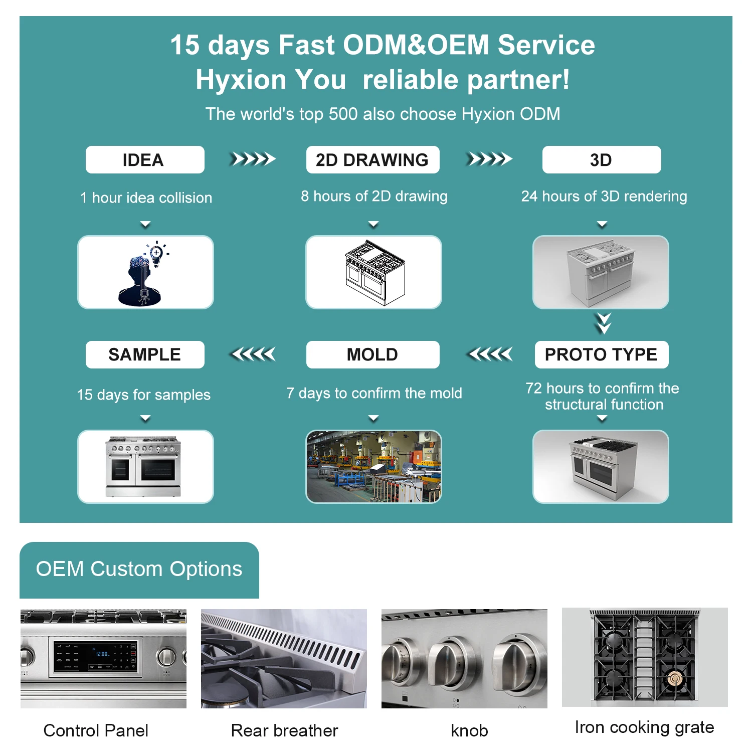 Electric and Gas Stove With Oven 3 Electric and Gas Stove With Oven 3