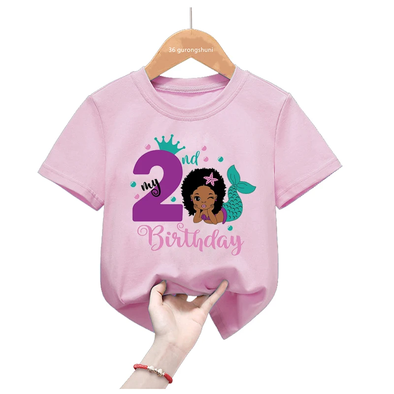 Рисунок 3 - 2023 футболка Русалка мой 1-9 день