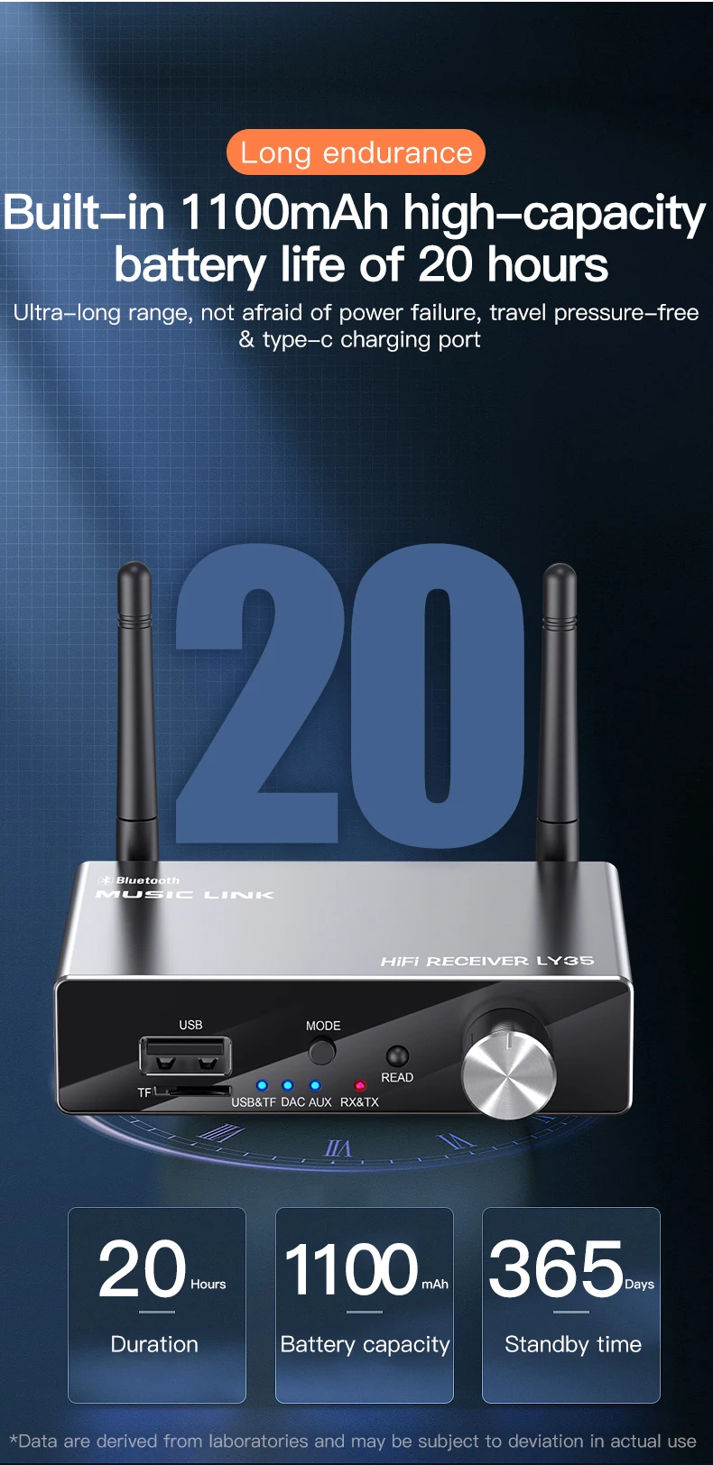 Receptor, Óptico Coaxial AUX, RCA, USB, TF,