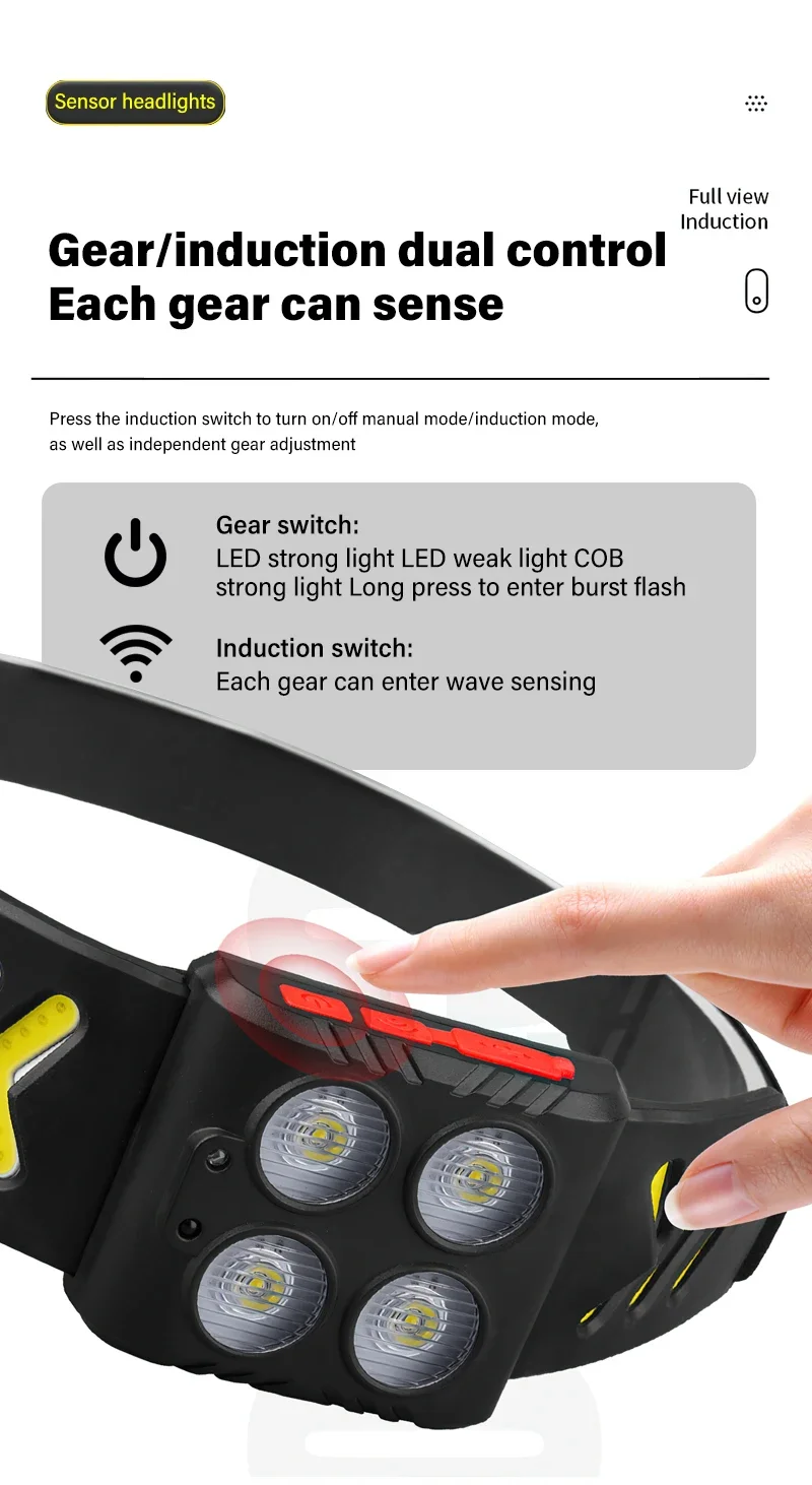 Description Picture 6 of itemCOB Floodlight Headlamp 10cm IR Motion Sensor Headlight USB Rechargeable Head Lamps Waterproof Head Light with Built-in Battery