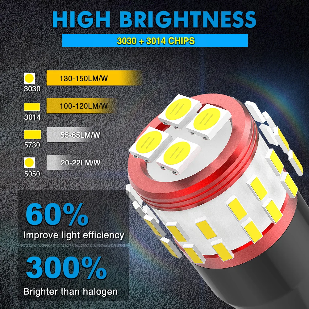 NAO W16W T15 LED , 1400LM Ʈ Ʈ ĵ   ڵ , 6000K 12V 921 912 T16    