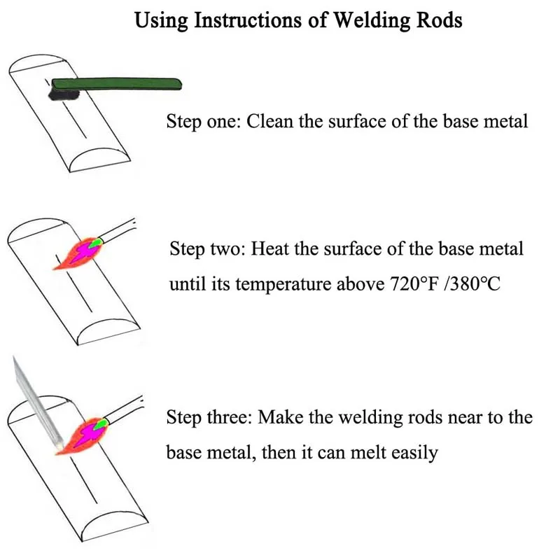 plastic welding sticks Easy Melt Aluminum Welding Rods Cored Wire Weld Rod Solder for Aluminum No Need Powder Low Temperature stick welding electrode holder