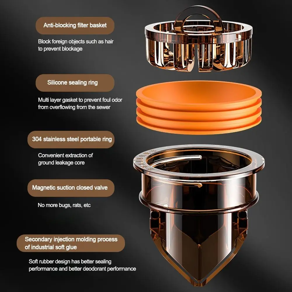 Drain Filter Floor Drain Drain Strainer Floor Drain Filter Shower Drain Backflow Preventer Shower Floor Drain Universal Anti-odor Fast Drainage Dectable Double opening Filter