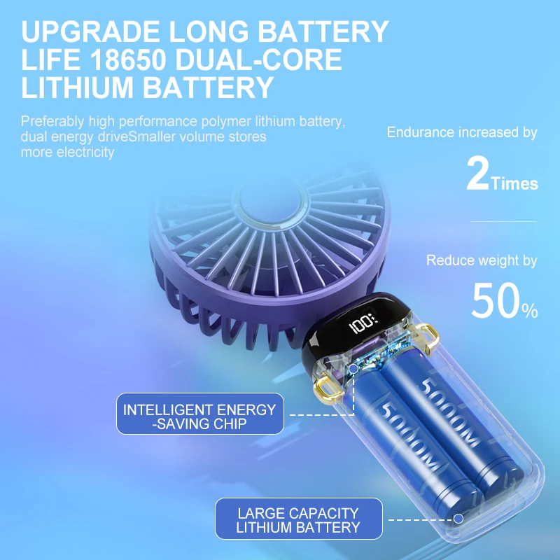 ޴ USB  ޴ ̴ ǳ, 4000mAh 뷮, LED  ÷, 繫 ߿ ̴  