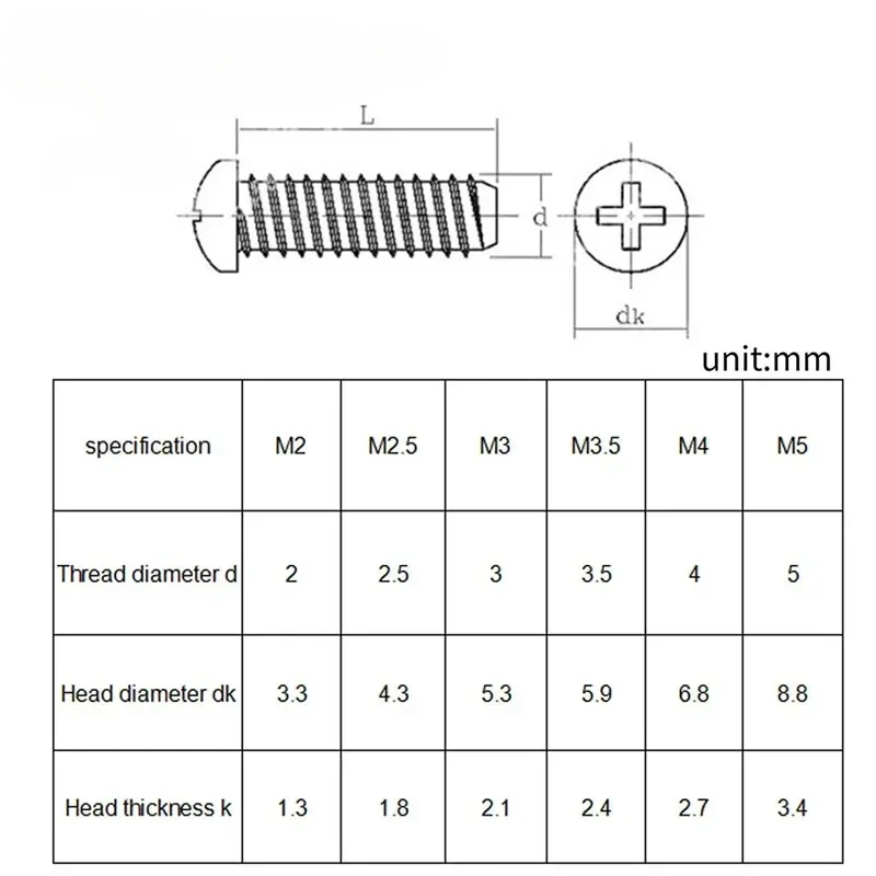 블랙 탄소강 필립스 라운드 나사, 크로스 리세스형 팬 헤드, 셀프 태핑 나사, M1.2, M1.4, M1.7, M2, M2.6, M3, M3.5, M4, M5, 100 개