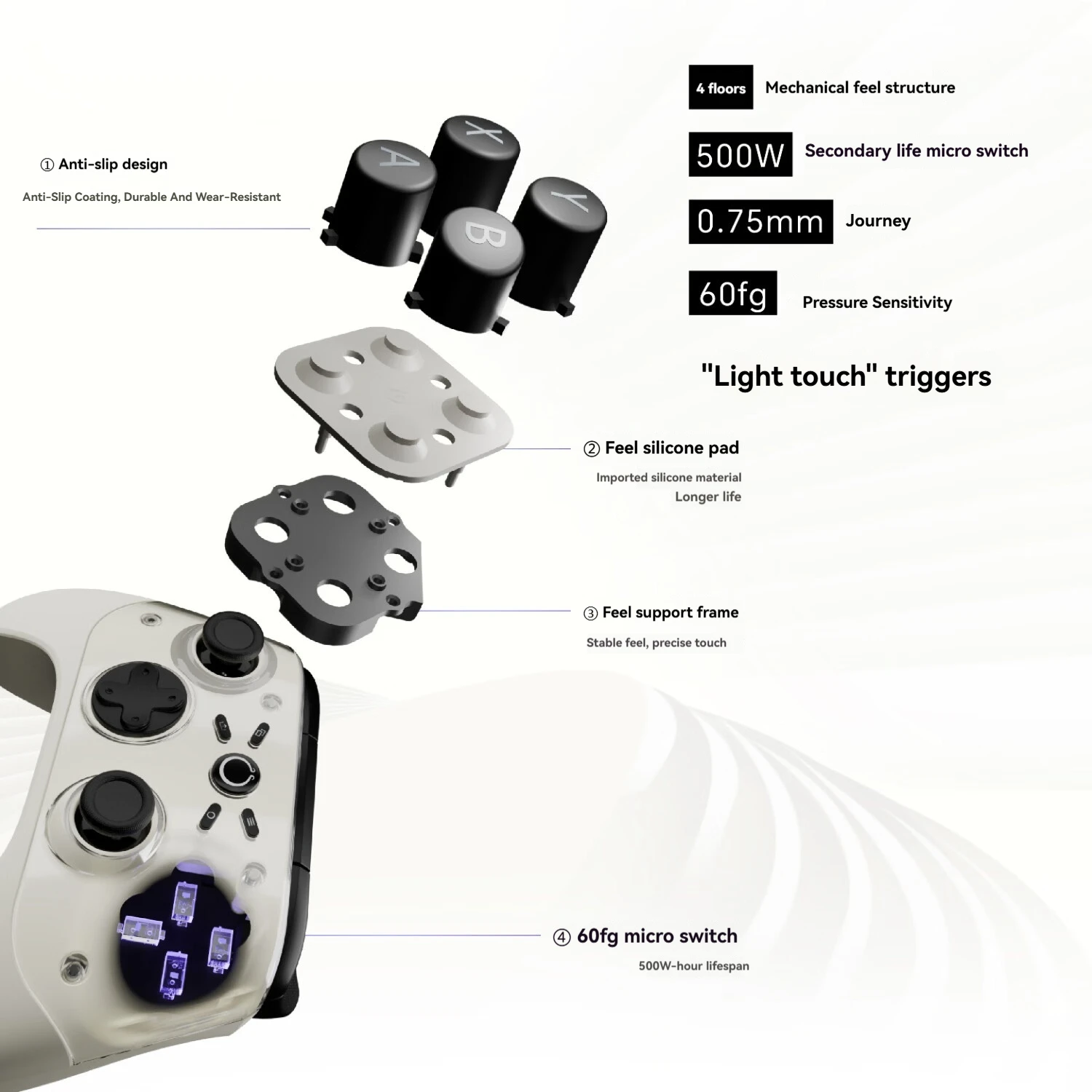 Gripure HaptiX-1 블루투스 8K 게임 컨트롤러 용량성 조이스틱 비대칭 모터 게임 패드 스위치/NS/Xbox용 Kailh 마이크로 모션