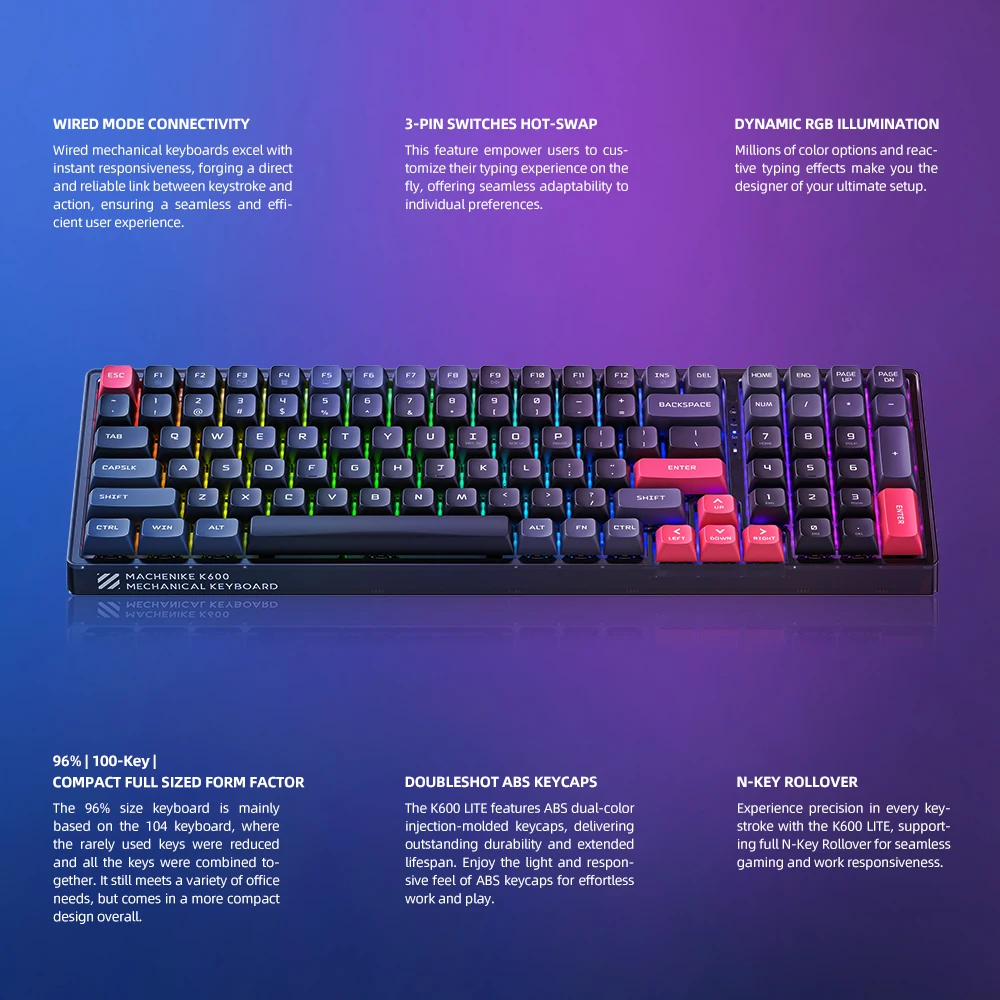 dsc-products