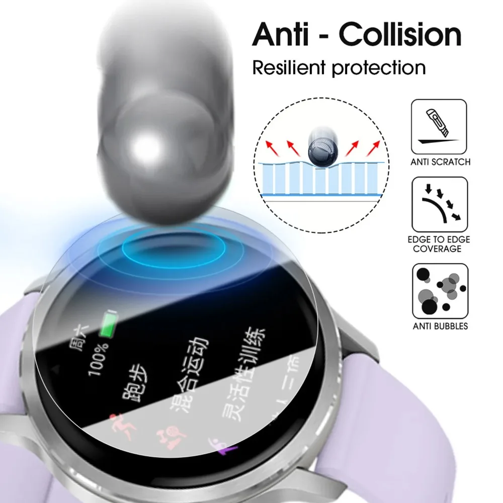 Premium HD Clear Soft Hydrogel Screen Protectors for Garmin Venu 4 (3-15 Pack)