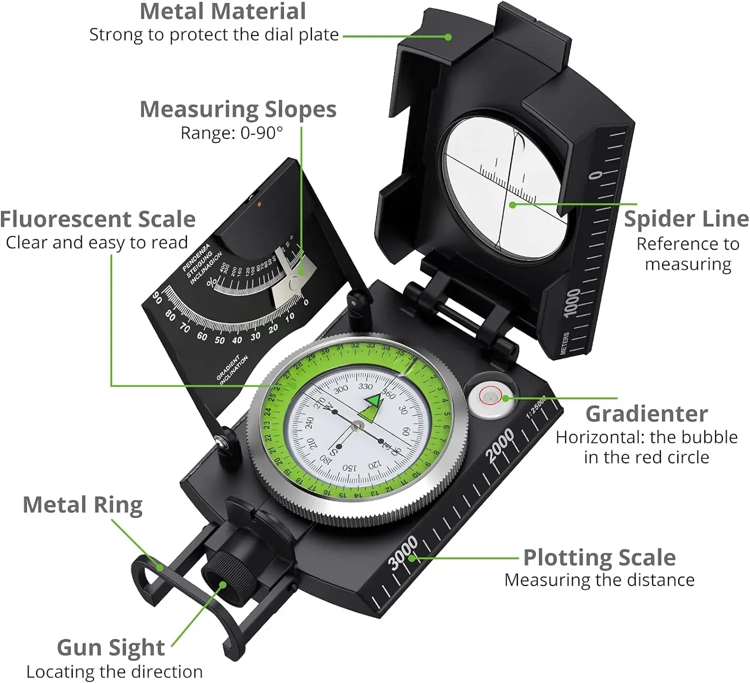 Enhanced Military-Grade Multifunctional Navigation Compass - Waterproof and Durable Design with Inclinometer Capability