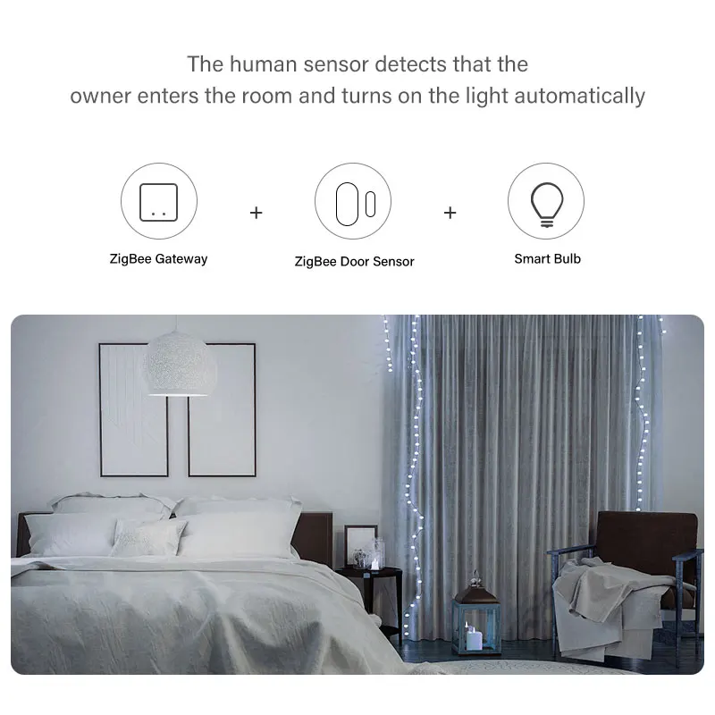 Smart Zigbee Gateway Tuya Zigbee 3.0 Gateway HUB Wireless Smart Home Bridge Smart Life Remote Control Works With Alexa Google Home